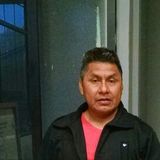 Bratpitt from Cardenas | Man | 38 years old | Gemini