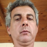 Jorge from Melo | Man | 55 years old | Libra