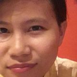Jam from Bangkok | Woman | 31 years old | Capricorn