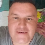 Guero from Heroica Zitacuaro | Man | 43 years old | Pisces