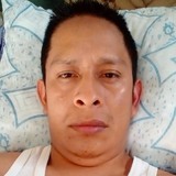 Llmejia3Gy from Chichicastenango | Man | 41 years old | Pisces