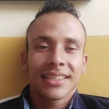 Danielhithasjg from La Tebaida | Man | 29 years old | Pisces