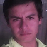 Chemamendozaef from Ario de Rosales | Man | 33 years old | Sagittarius
