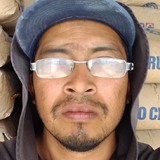 Juanluisreyele from Atotonilco el Grande | Man | 35 years old | Libra