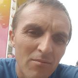 Mihai from Kishin | Man | 48 years old | Aquarius