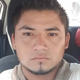 Alanhernandef5 from Ciudad del Carmen | Man | 29 years old | Leo