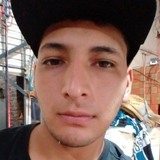 Mendezenzogaas from Gonzalez Catan | Man | 28 years old | Pisces