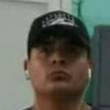 Acuña from Jerez de Garcia Salinas | Man | 37 years old | Taurus