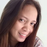 Dolanmarygarrv from Santa Cruz | Woman | 30 years old | Capricorn