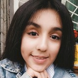 Aytekin from Astara | Woman | 24 years old | Cancer