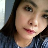 Anj from Valenzuela | Woman | 32 years old | Leo