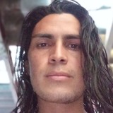 Juaneslugojuq7 from Ibague | Man | 34 years old | Virgo