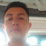 Esparza from Ixtapaluca | Man | 28 years old | Pisces