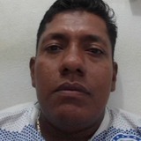 Negritomarti4A from Santiago Pinotepa Nacional | Man | 40 years old | Libra