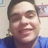 Kevinraulsanks from Picun Leufu | Man | 26 years old | Aquarius