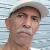 Sergiosouzafoi from Sao Leopoldo | Woman | 70 years old | Aquarius