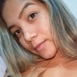 Aline from Queimadas | Woman | 40 years old | Cancer