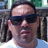 Jcarlosmasyr from Sao Joao dos Patos | Man | 48 years old | Capricorn