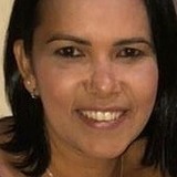 Bossolanjosikf from Indaiatuba | Woman | 44 years old | Sagittarius