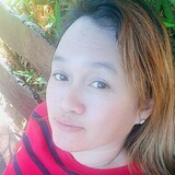 Sarahmagnath4 from Zurich | Woman | 51 years old | Virgo