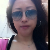 Nohohon from Hong Kong | Woman | 57 years old | Libra