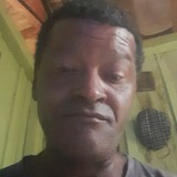 Luizcordeirojh from Pitanga | Man | 52 years old | Capricorn