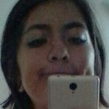 Andrea from Tonala | Woman | 27 years old | Aquarius