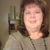 Kiyoko from Kearney | Woman | 48 years old | Aquarius