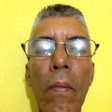 Gabriel from Santiago Ixcuintla | Man | 66 years old | Aquarius