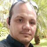 Bebeandinowu from Bayamon | Man | 43 years old | Pisces