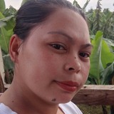 Jean from Davao | Woman | 37 years old | Aquarius