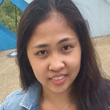 Eshy from Kowloon | Woman | 41 years old | Capricorn