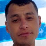 Niga from San Juan de los Lagos | Man | 35 years old | Cancer