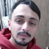 Guixandre from Florianopolis | Man | 32 years old | Leo