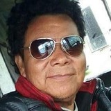 Br90Hd from Guadalajara | Man | 61 years old | Pisces