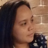 Ne from Cagayan de Oro | Woman | 29 years old | Leo