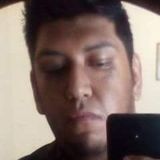 Rapboy from Zacapu | Man | 33 years old | Capricorn