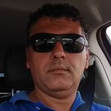 Cacho from San Luis del Palmar | Man | 48 years old | Aries