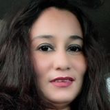 Liz from Merida | Woman | 36 years old | Pisces