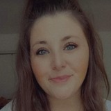 Sandy from Tulsa | Woman | 37 years old | Sagittarius