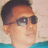 Wahyuempft from Surabaya | Man | 42 years old | Capricorn
