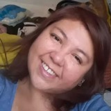 Andy from Santiago de Chile | Woman | 49 years old | Gemini