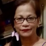 Rose from Valenzuela | Woman | 61 years old | Aquarius