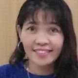 Ann from Pasay City | Woman | 47 years old | Gemini