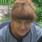 Irinell from Moskva | Woman | 66 years old | Cancer