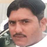 Mubashar from Al Farwaniyah | Man | 40 years old | Virgo