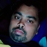 Rahul from Rreshen | Man | 24 years old | Libra