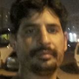 Ganga from Kuwait | Man | 30 years old | Gemini