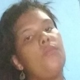 Putaria from Campos | Woman | 28 years old | Leo
