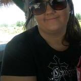 Lolita from Westfield | Woman | 22 years old | Gemini